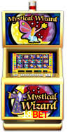 Player Reviews 18bet